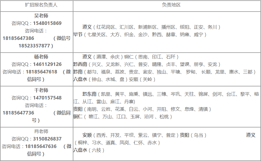 银河正规官网 2020年高职扩招专项招生章程(图2)